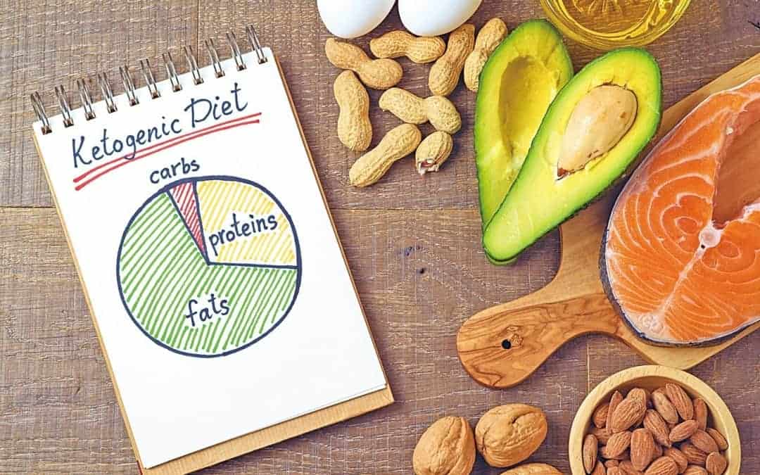 Diet Ketogenik - Jenis, Simptom, Kesan Sampingan dan Cara Mengurangkannya